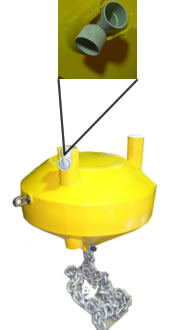 Data Buoys