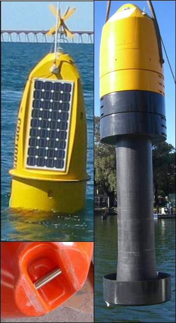 Data Buoys