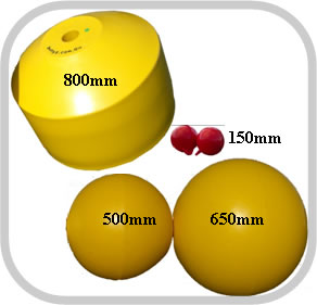 Products